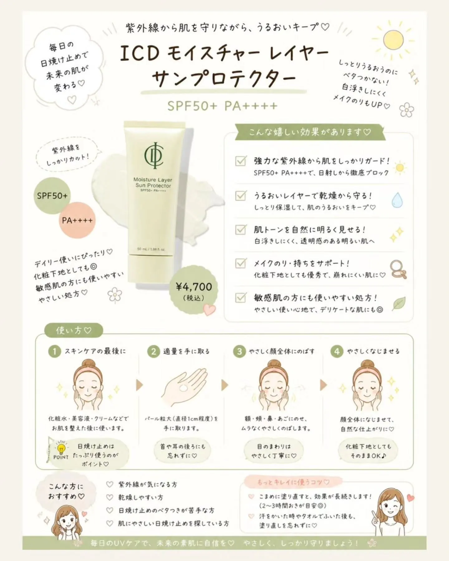 毎日のスキンケア、