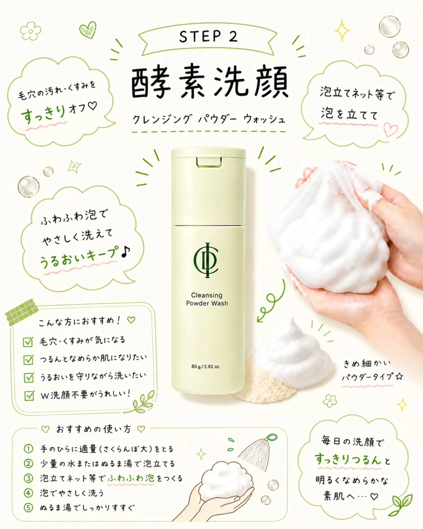 毎日のスキンケア、