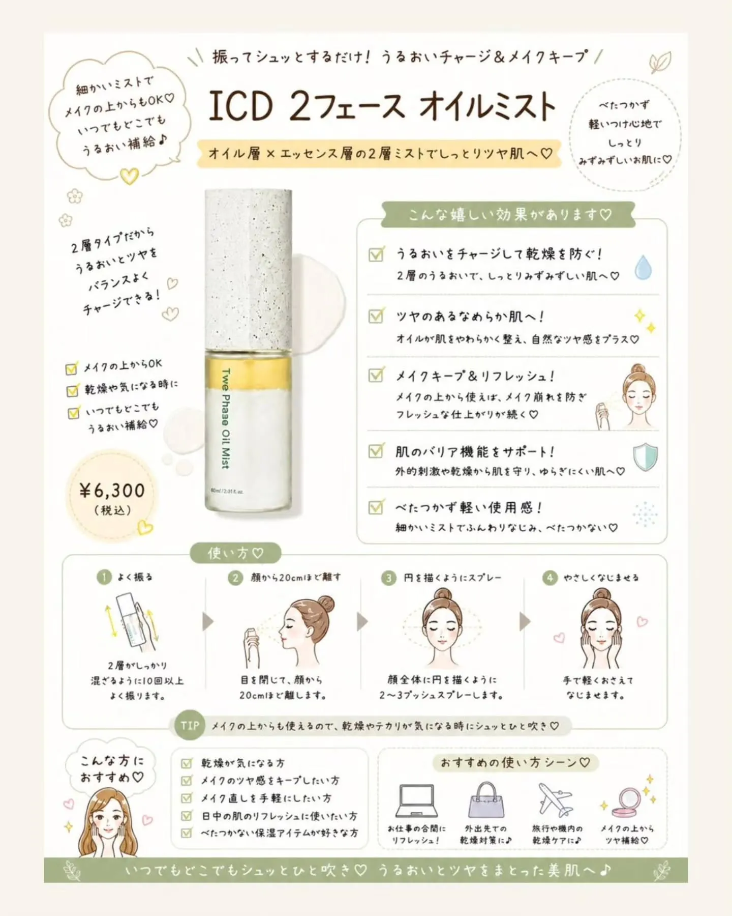 毎日のスキンケア、
