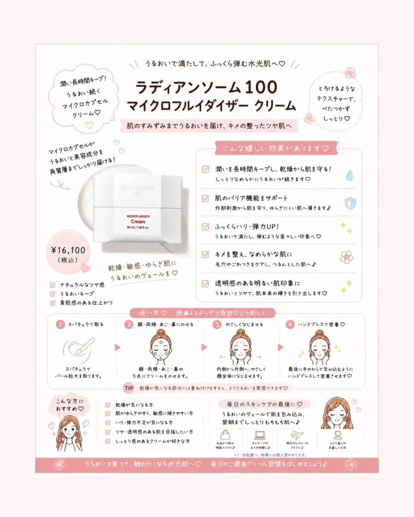 毎日のスキンケア、