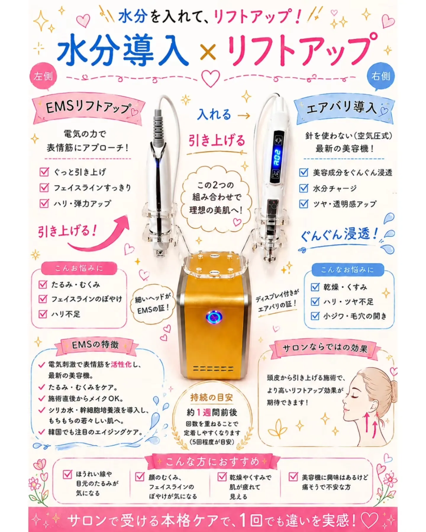 「何を使っても乾燥する…」 そんな方に試してほしい✨