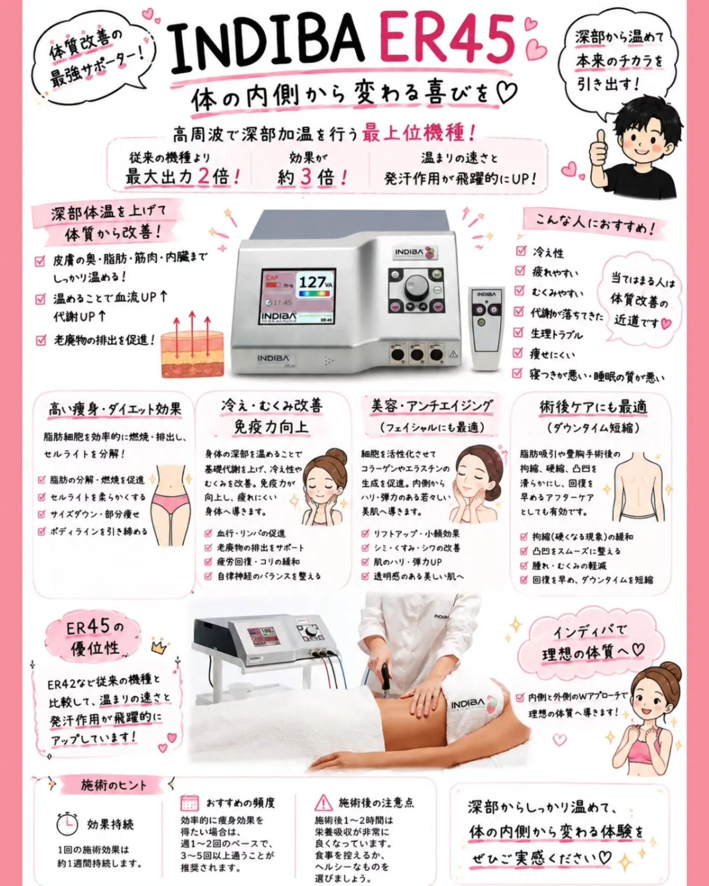 「痩せたい」だけじゃ変わらない。