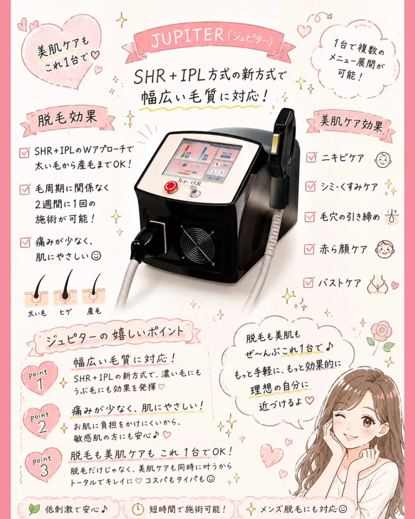 「痩せたい」だけじゃ変わらない。